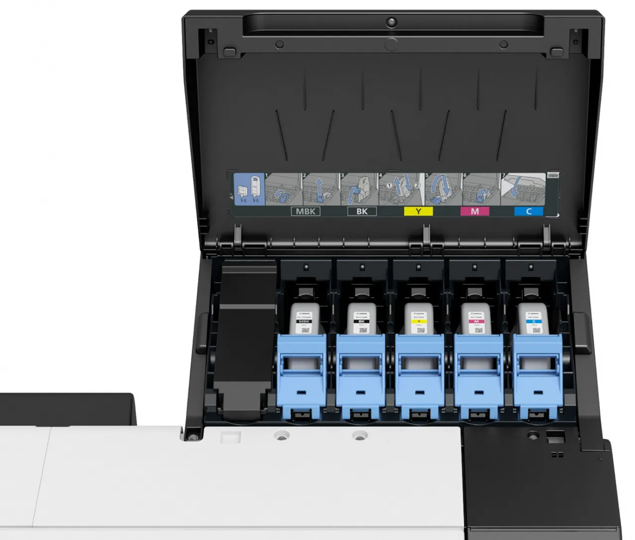 Долговечный результат