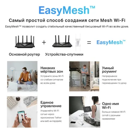 Маршрутизатор TP-Link Archer AX55 (арт. Archer AX55)