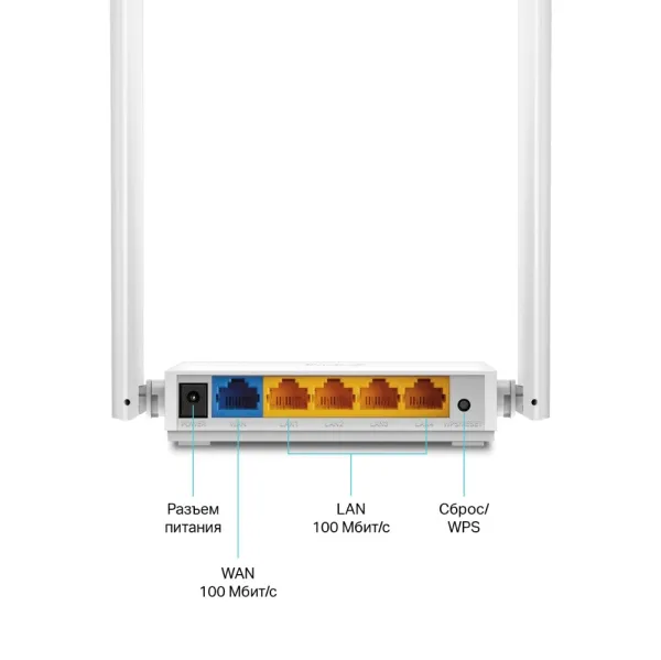 Маршрутизатор TP-Link TL-WR844N (арт. TL-WR844N)