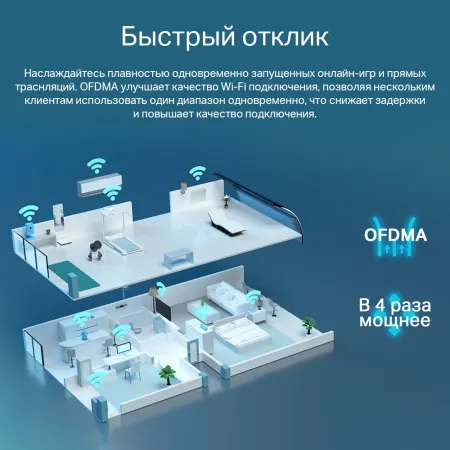 Маршрутизатор TP-Link Archer AX55 (арт. Archer AX55)