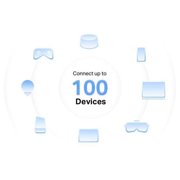 Mesh-система Mercusys Halo H32G(2-pack) (арт. Halo H32G(2-pack))