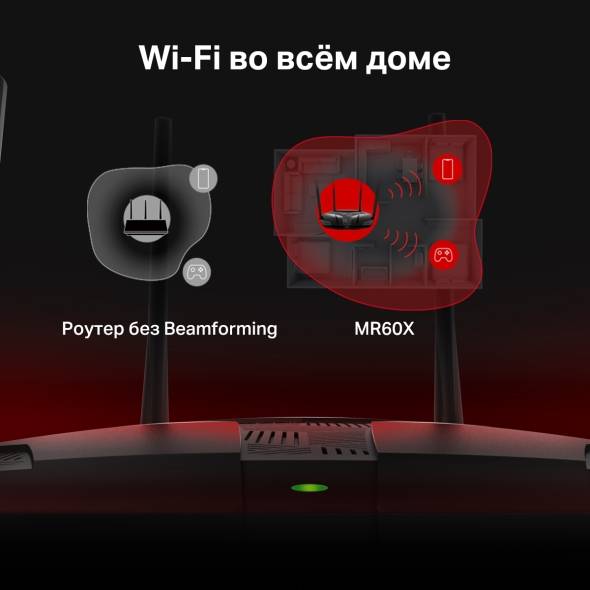 Маршрутизатор Mercusys MR60X (арт. MR60X)