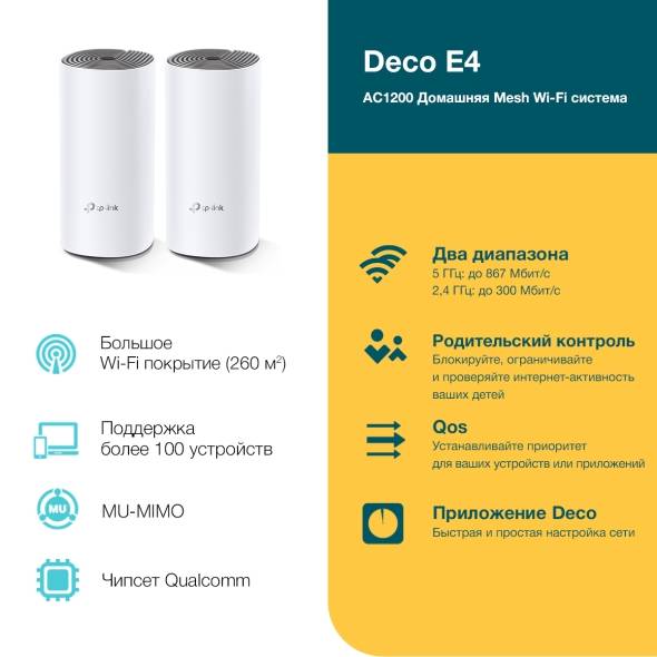 Mesh-система TP-Link Deco E4(2-pack) (арт. Deco E4(2-pack))
