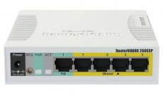 Коммутатор Mikrotik CSS106-1G-4P-1S (арт. CSS106-1G-4P-1S)