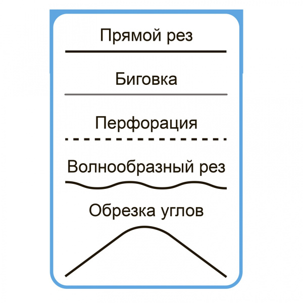 Роликовый резак Реалист MF-28 (арт. 7705)