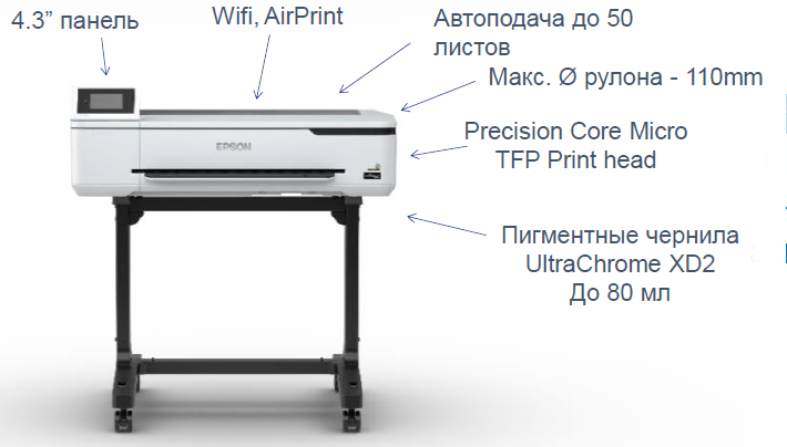 Принтер Epson SureColor SC-T3100N подключение