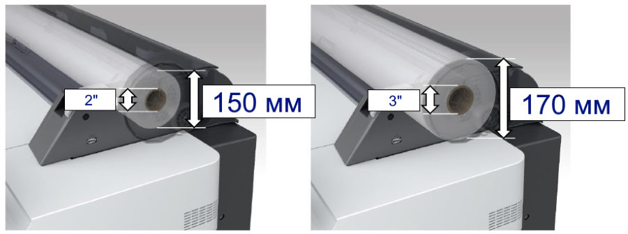 Принтер Epson SureColor SC-T5400 ширина рулона