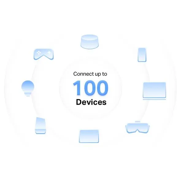 Mesh-система Mercusys Halo H32G(2-pack) (арт. Halo H32G(2-pack))