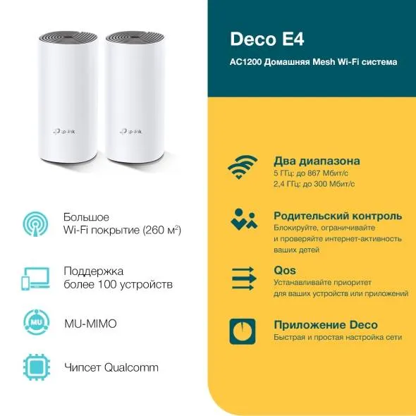 Mesh-система TP-Link Deco E4(2-pack) (арт. Deco E4(2-pack))