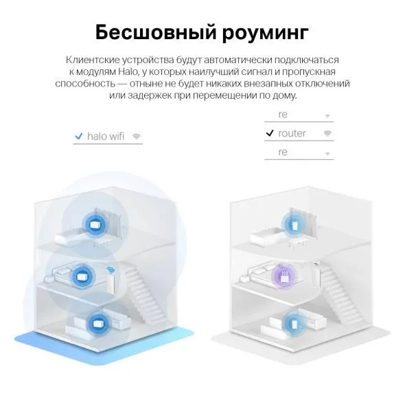 Mesh-система Mercusys Halo H80X(2-pack) (арт. Halo H80X(2-pack))