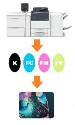 Комплект дополнительных цветов Xerox Fluorescent Upgrade Kit (арт. 097N02391)