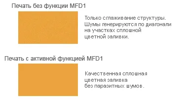 Mimaki TS100-1600: функция эмуляционного дизеринга Mimaki Fine Diffusion 1 (MFD1) Mimaki TS100-1600: функция эмуляционного дизеринга Mimaki Fine Diffusion 1 (MFD1)