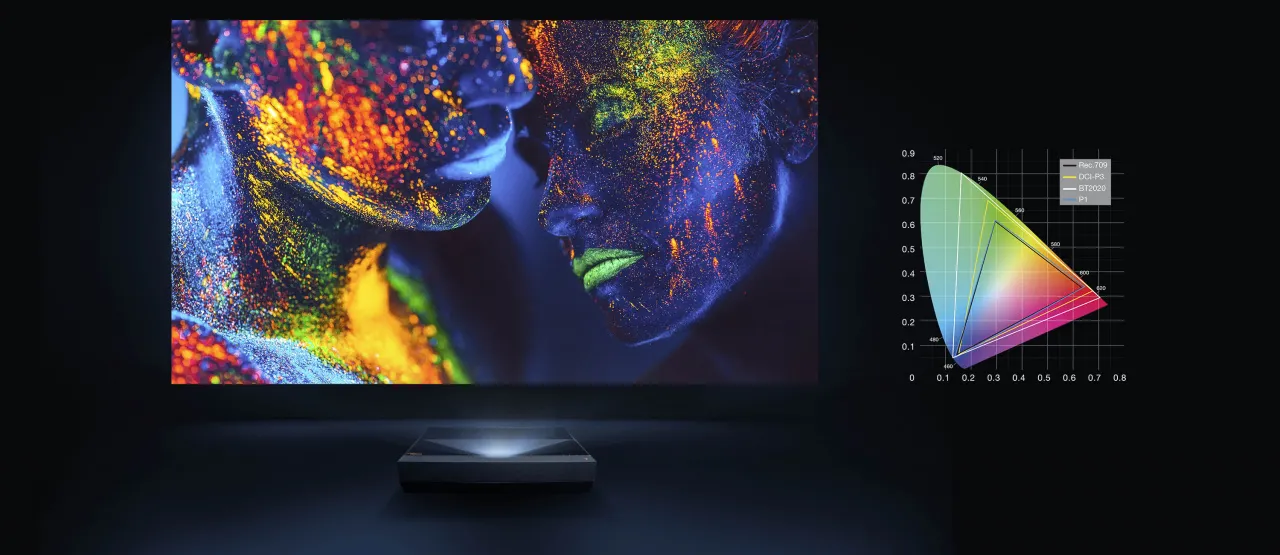 Удивительные цвета