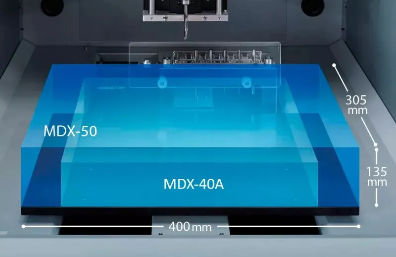 Рабочая область станка MDX-50