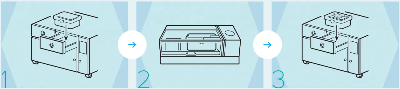 Быстро, чисто, безопасно