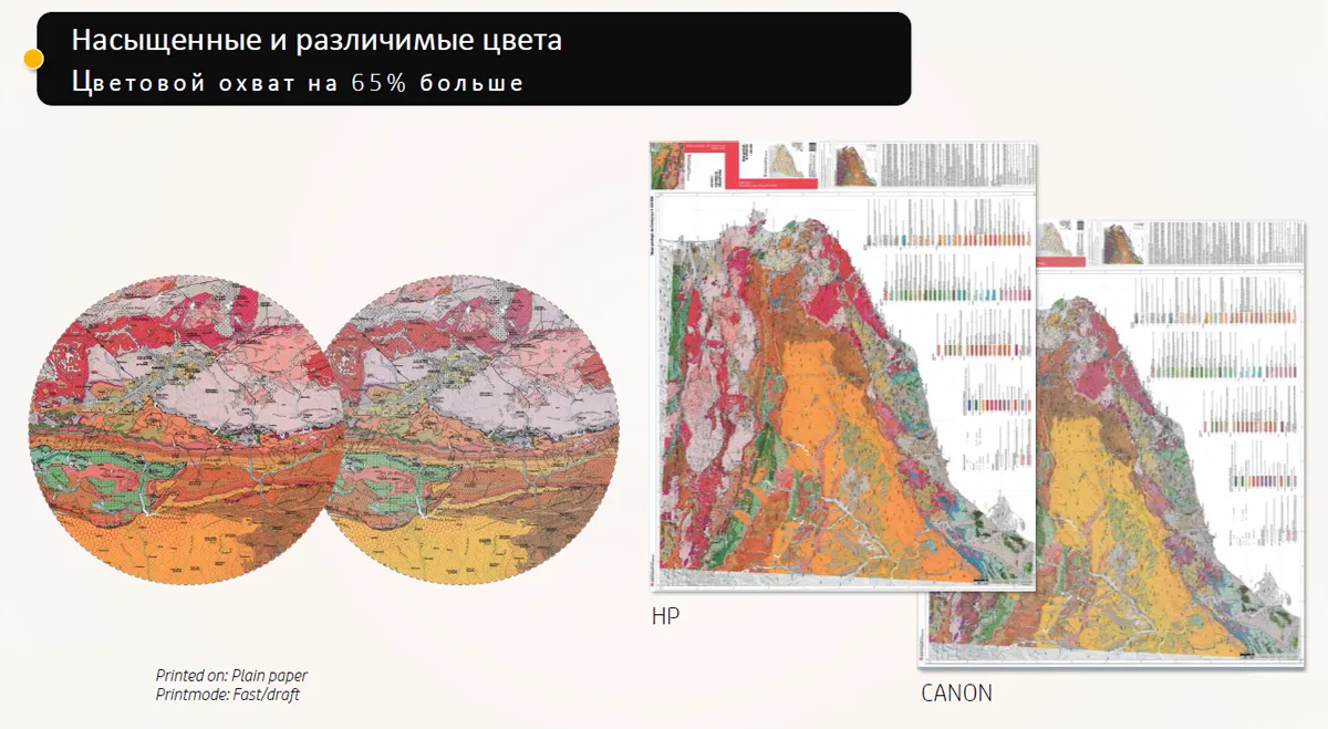 Цветовой охват