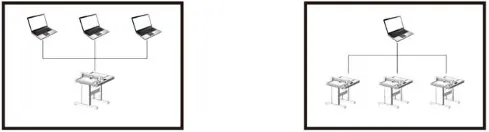 VULCAN FC-500VC/FC-800VC: сетевой интерфейс