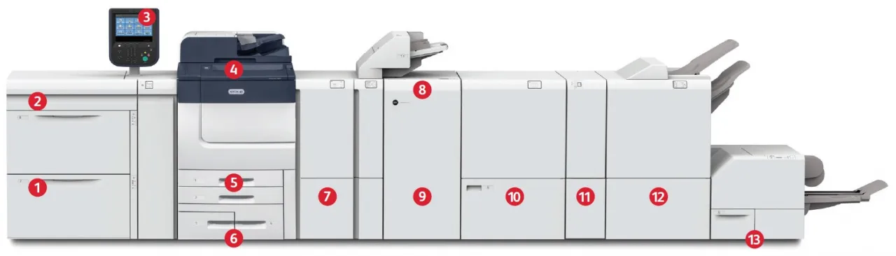 Конфигурация Xerox Primelink C9065 и C9070