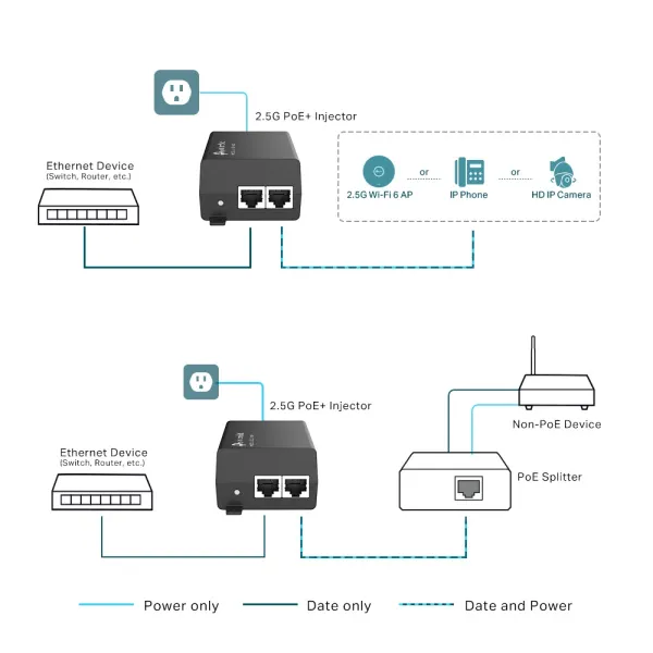 PoE инжектор TP-Link POE260S (арт. POE260S)