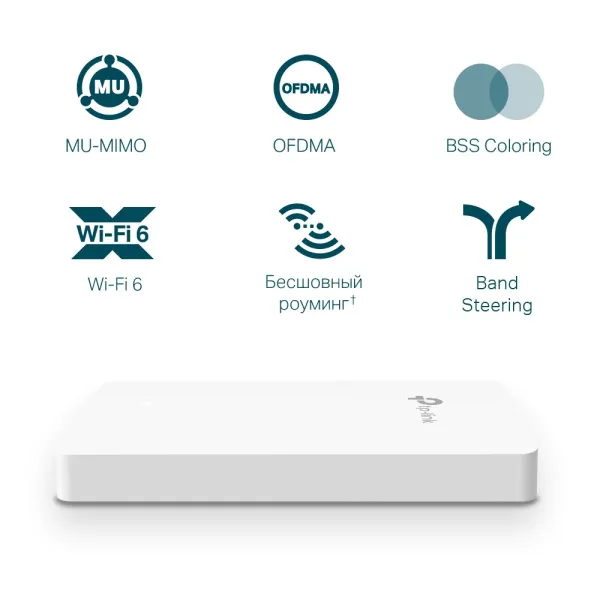 Точка доступа TP-Link EAP615-Wall (арт. EAP615-Wall)