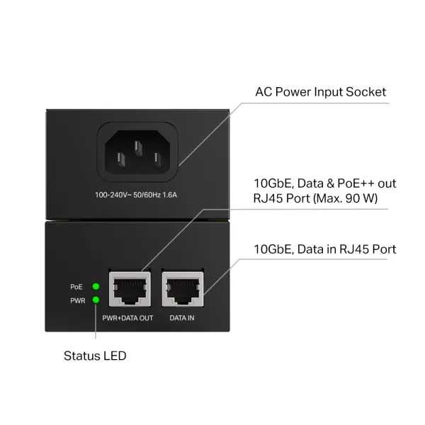 PoE инжектор TP-Link POE380S (арт. POE380S)