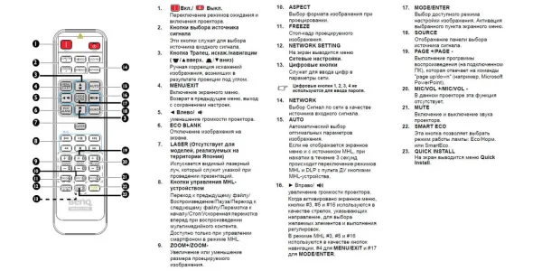 Ультракороткофокусный проектор BenQ MW855UST+ (арт. 9H.JKS77.24E)