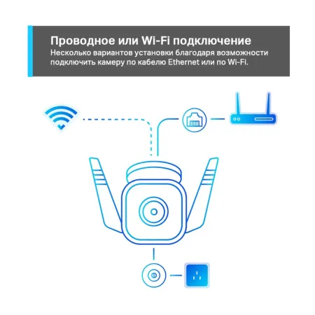 Камера TP-Link Tapo C310 (арт. Tapo C310)