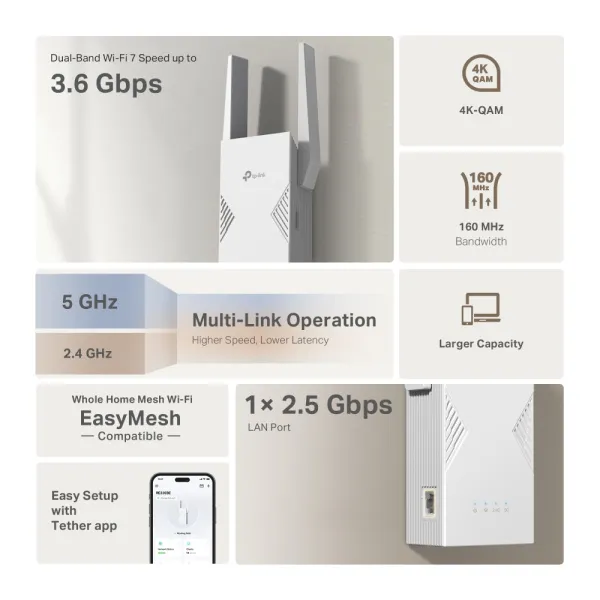 Усилитель Wi-Fi TP-Link RE235BE (арт. RE235BE)