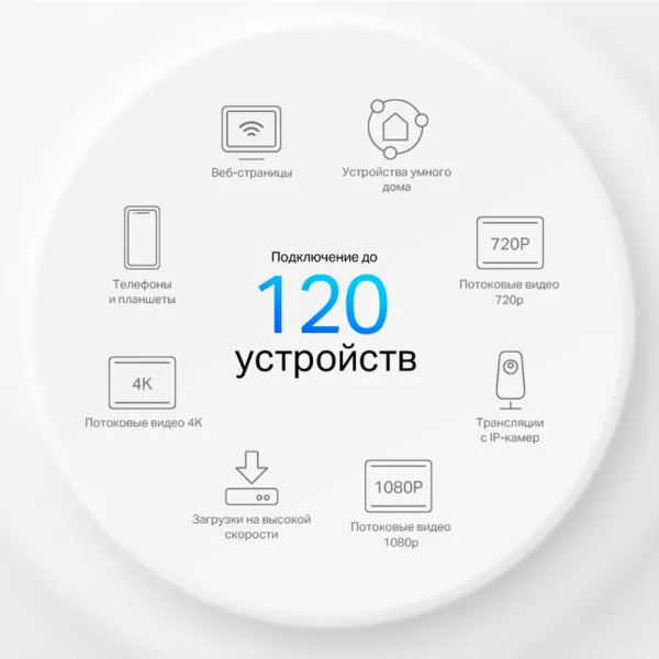 Точка доступа TP-Link Deco X10(3-pack) (арт. Deco X10(3-pack))