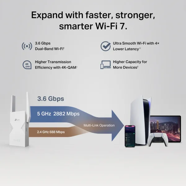 Усилитель Wi-Fi TP-Link RE235BE (арт. RE235BE)