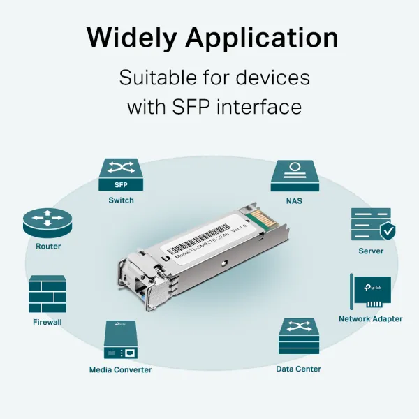 Трансивер TP-Link SM321B-2 (арт. SM321B-2)