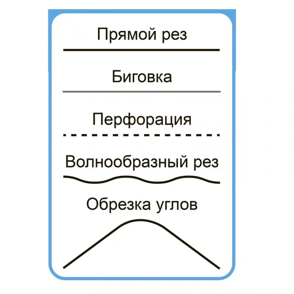 Роликовый резак Реалист MF-28 (арт. 7705)