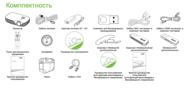 Ультрапортативный LED проектор Acer K138STi (арт. MR.JMQ11.001)