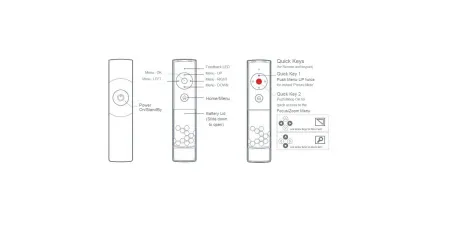 Инсталляционный проектор Barco HDF-W26 (арт. R9004530)