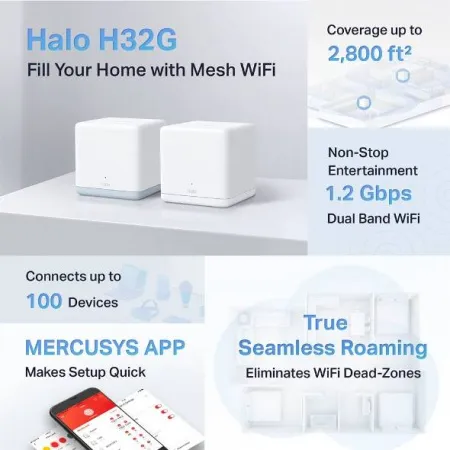 Mesh-система Mercusys Halo H32G(2-pack) (арт. Halo H32G(2-pack))