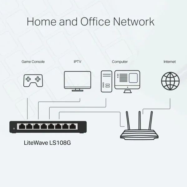 Коммутатор TP-Link LS108G (арт. LS108G)