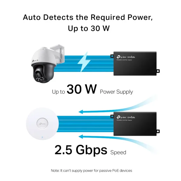 PoE инжектор TP-Link POE260S (арт. POE260S)