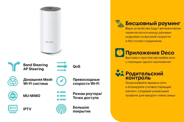 Точка доступа TP-Link Deco M4(1-pack) (арт. Deco M4(1-pack))