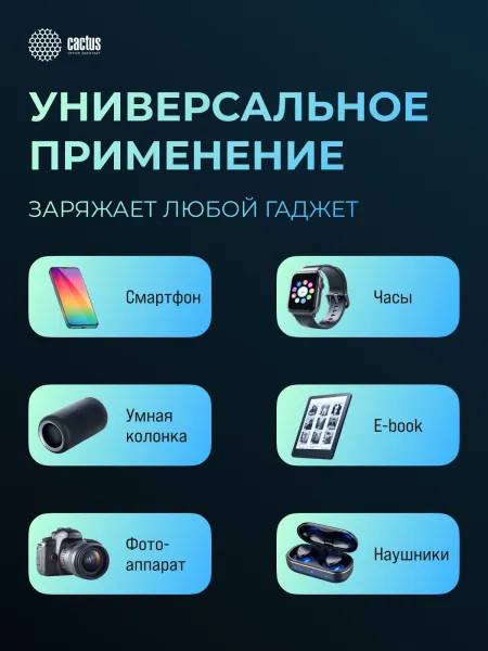 Мобильный аккумулятор Cactus (20000mAh, 4.5A, USB-A/2xUSB-C, белый) (арт. CS-PBFSEA-20000)