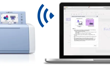 Режущий плоттер Brother ScanNCut SDX1200 (арт. 265394)
