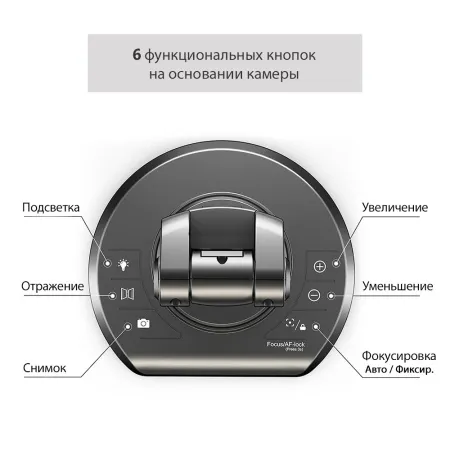 Документ-камера DOKO DC1M (арт. DC1M)