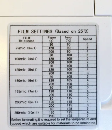 Ламинатор Royal Sovereign HSH-1201N (арт. 7979)