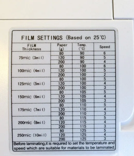 Ламинатор Royal Sovereign HSH-1201N (арт. 7979)