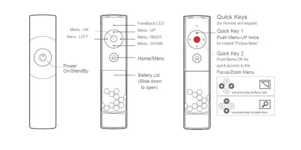 Инсталляционный проектор Barco HDF-W22 (арт. R9004520)
