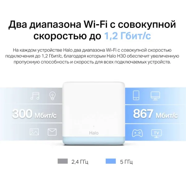 Mesh-система Mercusys Halo H30(3-pack) (арт. Halo H30(3-pack))