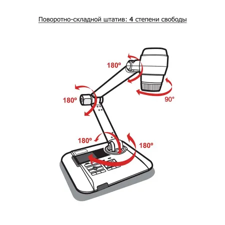 Документ-камера DOKO DC1320M (арт. DC1320M)
