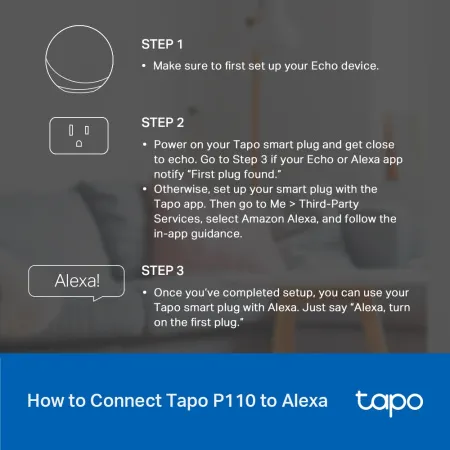 Умный сетевой фильтр TP-Link Tapo P110M (арт. Tapo P110M)