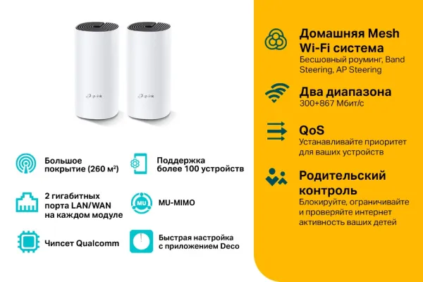 Точка доступа TP-Link Deco M4(2-pack) (арт. Deco M4(2-Pack))