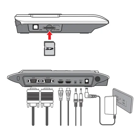 Документ-камера DOKO DC1320M (арт. DC1320M)