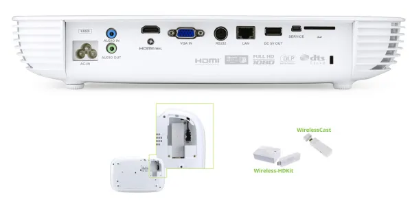 Ультрапортативный LED проектор Acer K650i (арт. MR.JMC11.001)